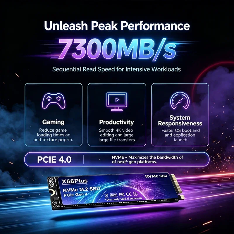 M.2 SSD Hard Disk 1TB 2TB 4TB  - M.2 Nvme 4Tb Pcie 4.0 Ssd recension och pris